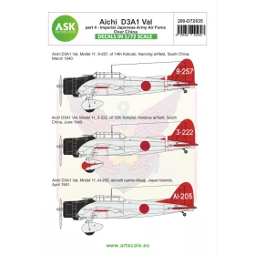   Art Scale - 1/72 Aichi D3A1 Val part 4 - Imperial Japanese Army Air Force over China