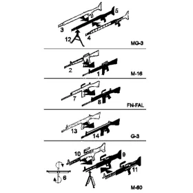 Hauler - NATO-guns