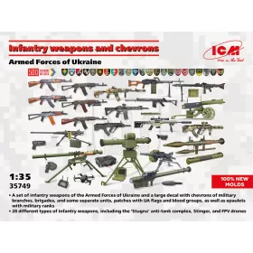   ICM - Infantry weapons and chevrons of the Armed Forces of Ukraine (100% new molds)