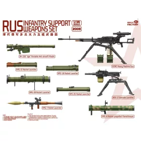 Magic Factory - RUS Infantry Support Weapons Set