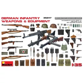MiniArt - German Infantry Weapons   Equipment
