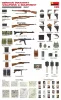 MiniArt - German Infantry Weapons   Equipment