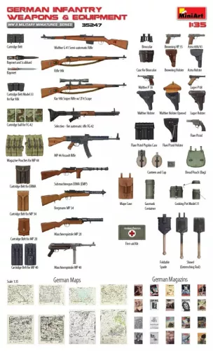 MiniArt - German Infantry Weapons   Equipment