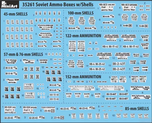 Miniart - Soviet Ammo Boxes w/Shells