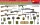 Miniart - Soviet Infantry Automatic Weapons   Equi -pment.Special Edition(PE Par