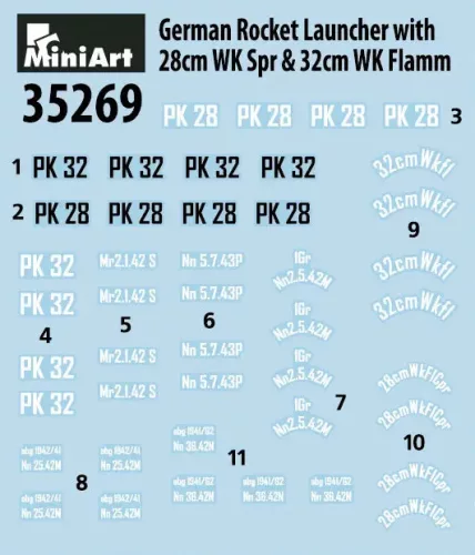 Miniart - German Rocket Launcher w/28cmWK Spr 32cmWK Flamm