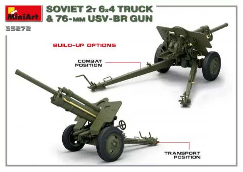 Miniart - Soviet 2t 6x4 Truck with 76 mm USV-BR Gun