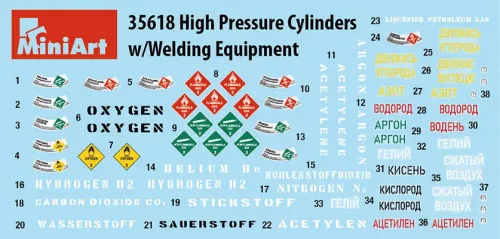 Miniart - High Pressure Cylinders W/Welding Equipment