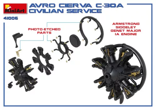 Miniart - Avro Cierva C.30A Civilian Service