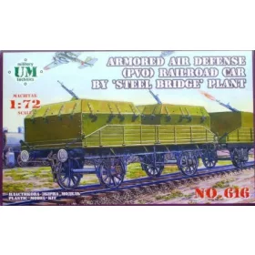 Unimodels - Armored air defense railroad car